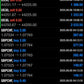 APEX DAY TRADING SIGNALS: 1 MONTH ACCESS