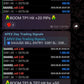 APEX DAY TRADING SIGNALS: 1 MONTH ACCESS