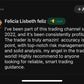 APEX DAY TRADING SIGNALS: 1 MONTH ACCESS