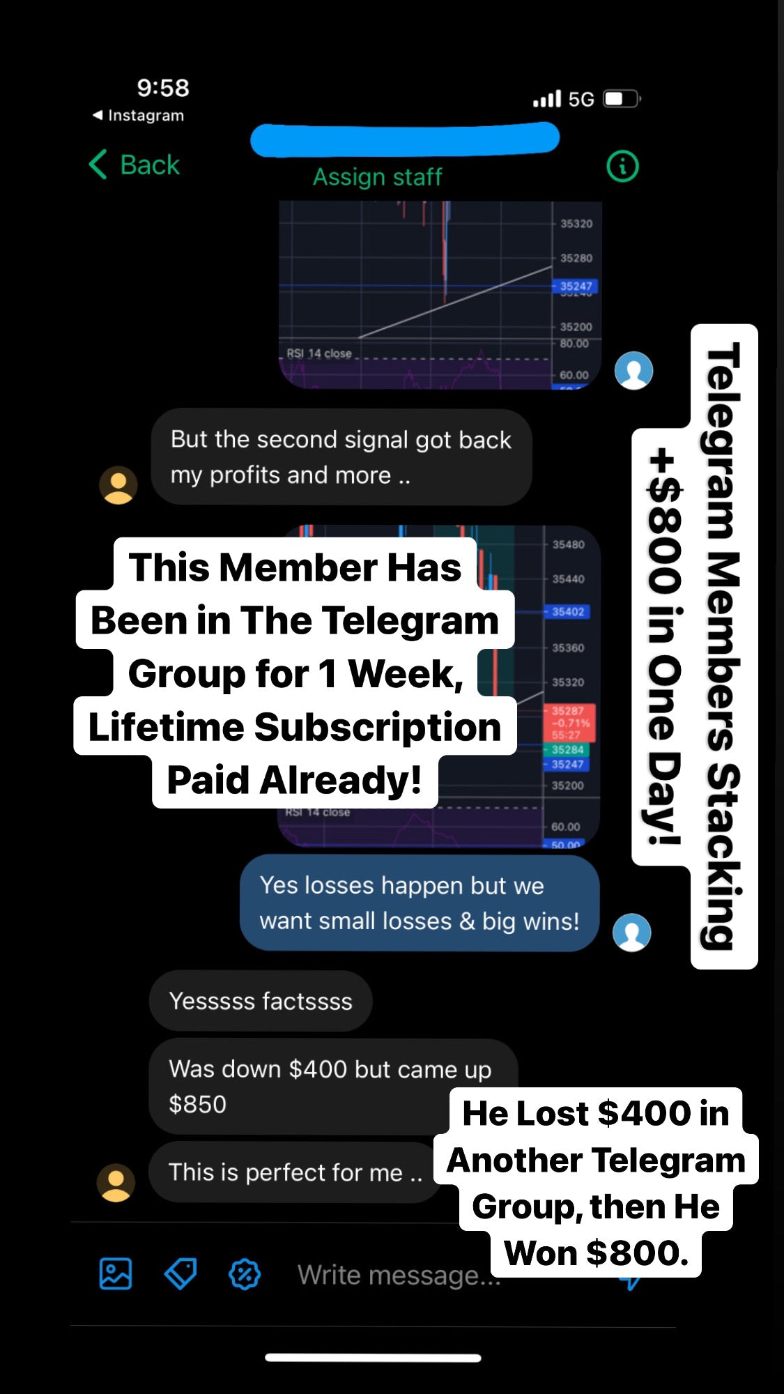 Lifetime XAU/USD Signals Membership